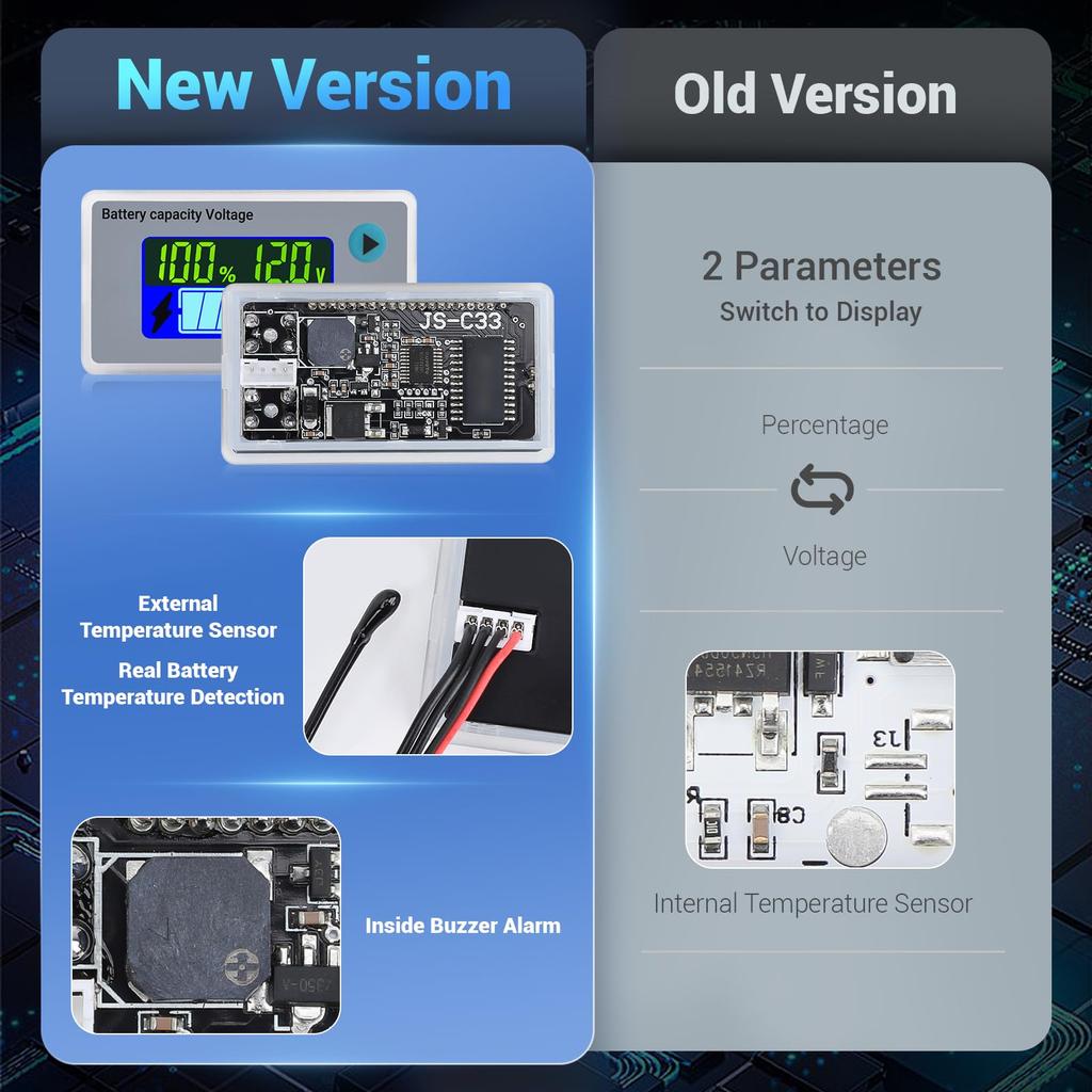 DROK Wohnmobil Batterie Monitor 12V, 10-100V Digitales Voltmeter Batteriekapazität