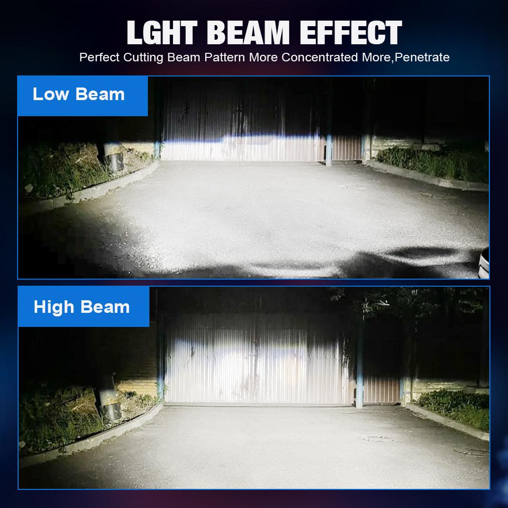 2 Stück H7 LED-Projektorlinsen-Scheinwerferlampen 1:1 LED-Projektor, kabelloses Mini-Objektiv, 20000 lm, 50 W, Auto-Plug & Play, Turbo-Lampe, 6000 K, Weiß, LHD