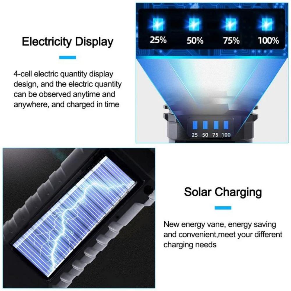 50W USB Flashlight Rechargeable 4 Switch Modes Flashlights Waterproof Torch for Camping Hiking Fishing Adventure Emergency