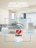 Zigbee Smart Touch Curtain Switch with Alexa Voice Control and Tuya Integration