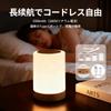 BOLITE Nursing Light Bedside Lamp Type-C Rechargeable High Capacity 1500mAh (Wood Grain Finish)