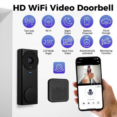 Sistemi di allarme e controllo accessi – Video citofoni