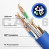 Guanghuitong Cat6 Gigabit Ethernet Cable