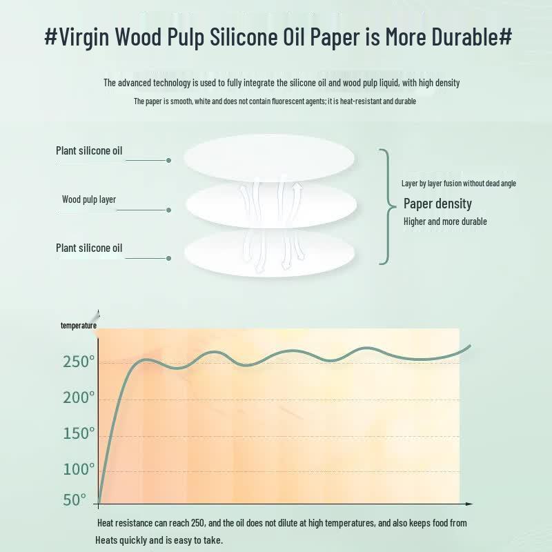 MODX Air Fryer & Steamer Liner Paper