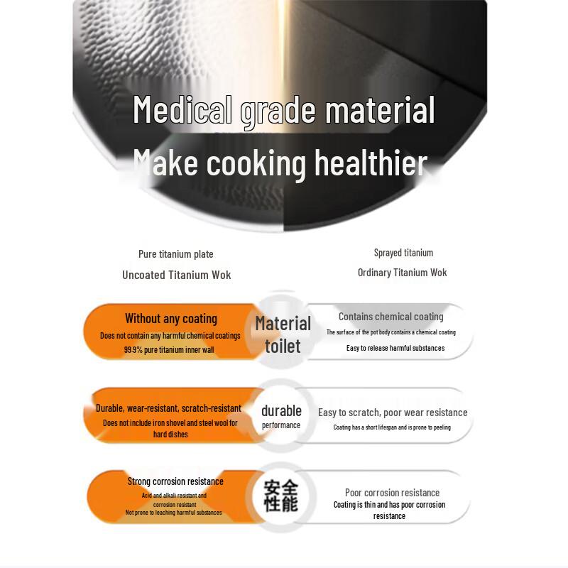 AMOS 32cm Pure Titanium Wok with Lid