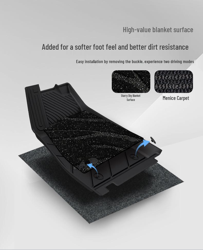 TPE Floor Mats for XPeng Mona 03 Max, dual-color injection, interior upgrade.