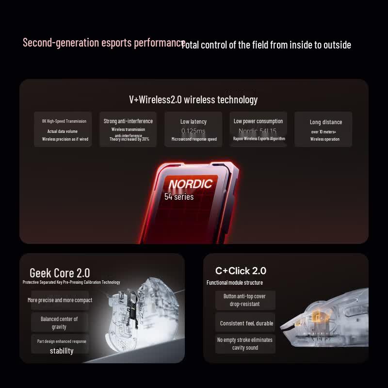 Rapoo VT2MAX 2nd Gen Dual 8K Wireless/Wired Mouse