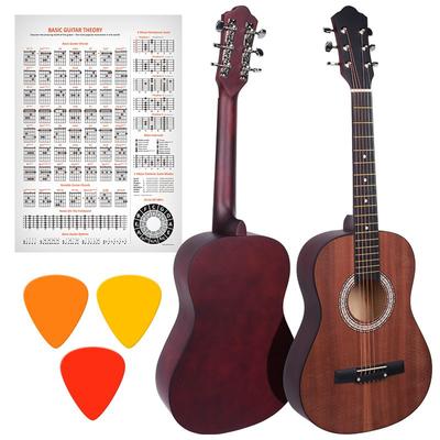 Gitarlar, Kitara ve Mandolinler – Gitarlar