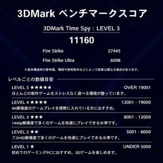 Galleria Gaming PC GALLERIA RTX4060 Core Memory 32GB SSD1TB Windows 11 Home Video Editing Gunmetal XA7C-R46 i7-14700F 15202-4797