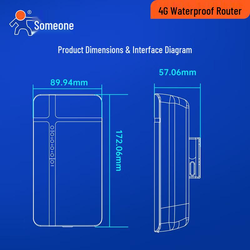 Outdoor Waterproof 4G Industrial Router AP510