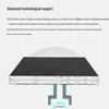 H3C MSR3620-X1 Enterprise Multi-Service Router (CN version)