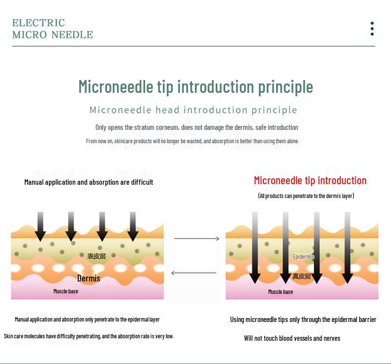 20-Needle Microneedle Facial Stamp for Home Use – Hydrating Beauty Treatment