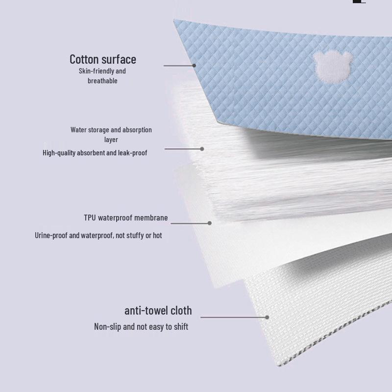 Baby Cotton Waterproof & Breathable Incontinence Pad – Washable Care Pad for Infants & Toddlers
