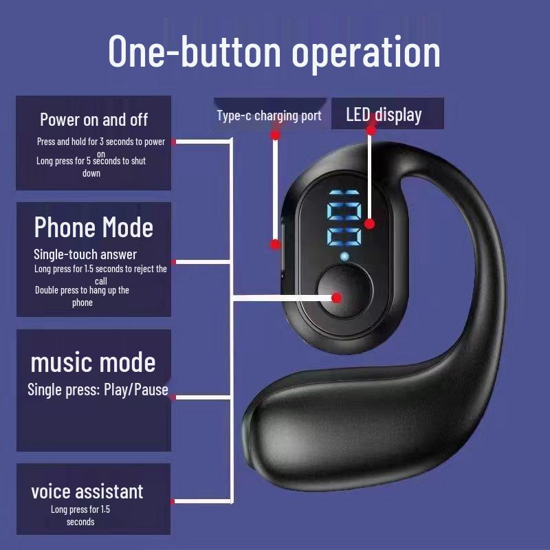 Wireless Bluetooth Ear-hook Sports Headset with Digital Display for Apple, Huawei, Vivo, Xiaomi, and OPPO.