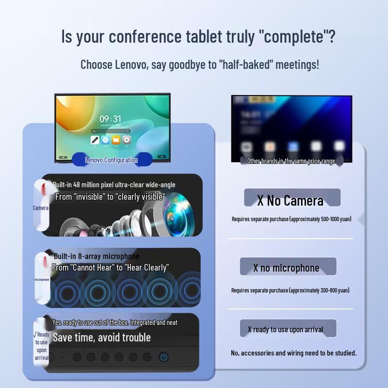 Lenovo E65DPH0 65-inch 4K Interactive Display with Mobile Stand (CN version)