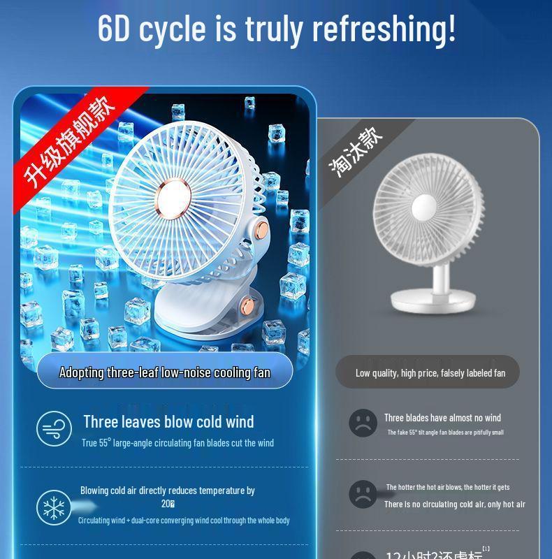 Rechargeable Clip-On Mini Fan: Ideal for Dorms, Beds, Desks, Offers Quiet Operation & High Airflow