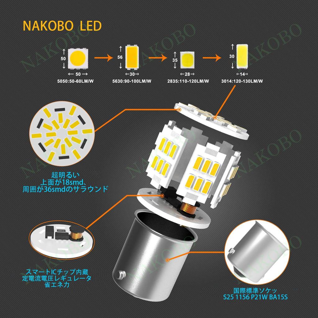 NAKOBO S25 Single 12V-24V G18 LED P21W BA15S Bulb LED