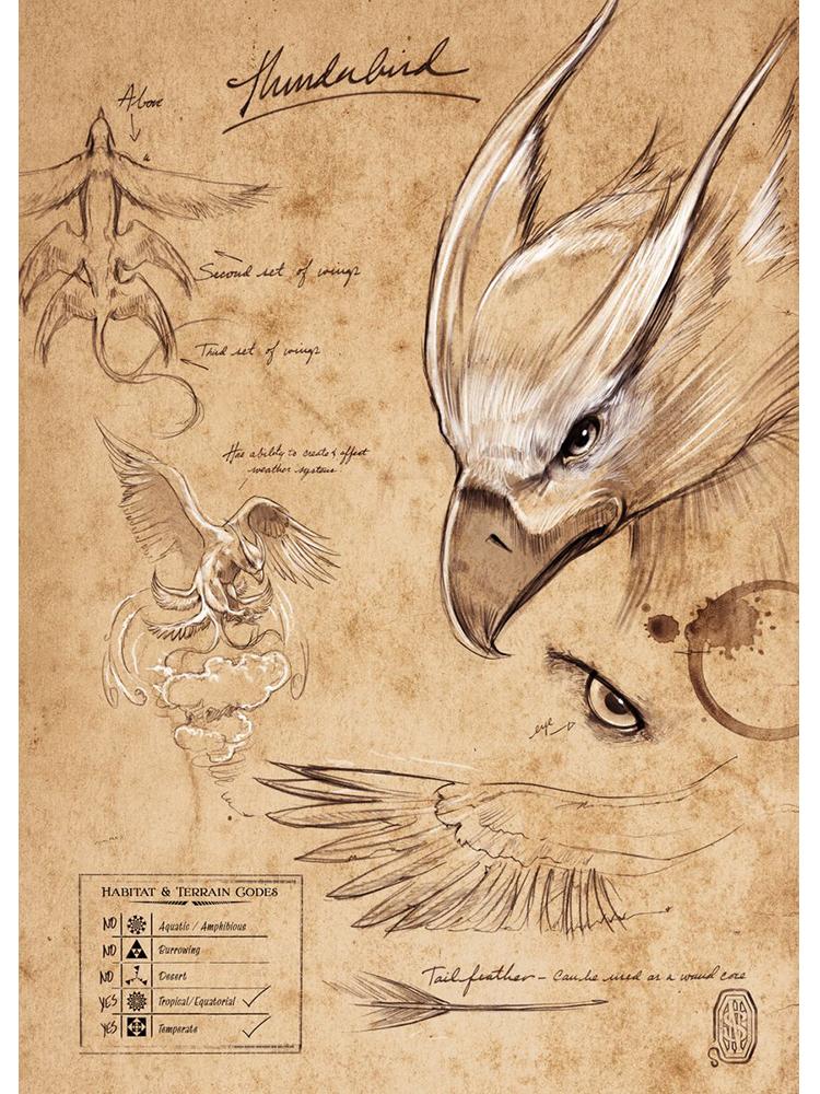 Retro Field Notes Niffler Note The Myth Monster 80s Canvas Prints Poster For Living Room Painting Art Home Decoration Wall Decor