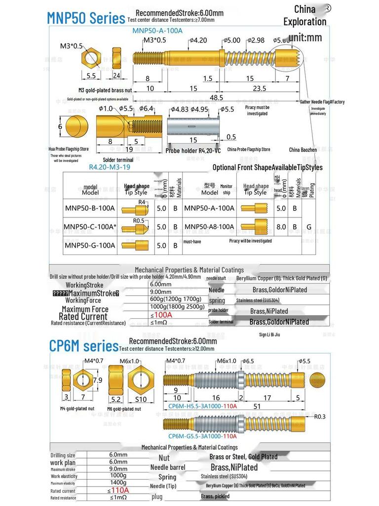 MNP50-ABGA8 High Current Probe, 100A, Beryllium Copper, Thick Gold-Plated, Low Impedance