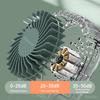 Portable Hanging Neck Fan Mini Cooling Waist Fans Bladeless USB Rechargeable Household Office Cooler Fan Outdoor Sports Travel