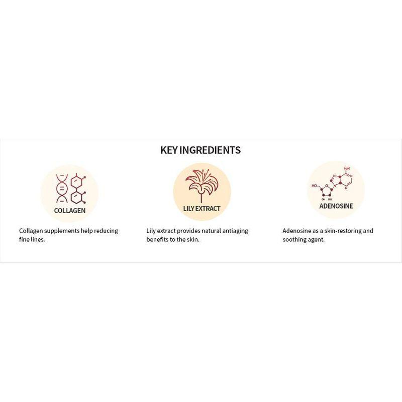 The SKIN HOUSE - Wrinkle Collagen Ampoule