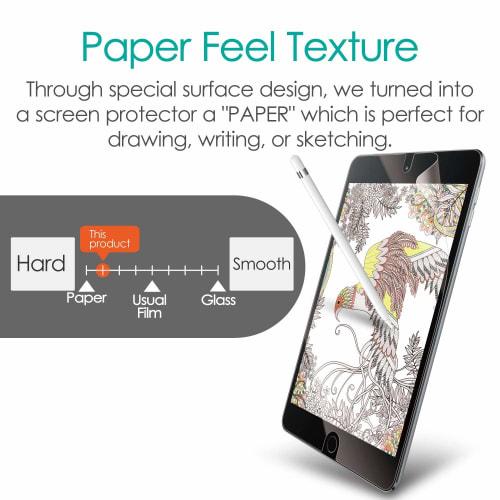 ELECOM iPad 10.2 9th/8/7th generation (2021/2020/2019) Film Paper texture Anti-reflection High quality paper type Paper-like drawing feel TB-A19RFLAPL