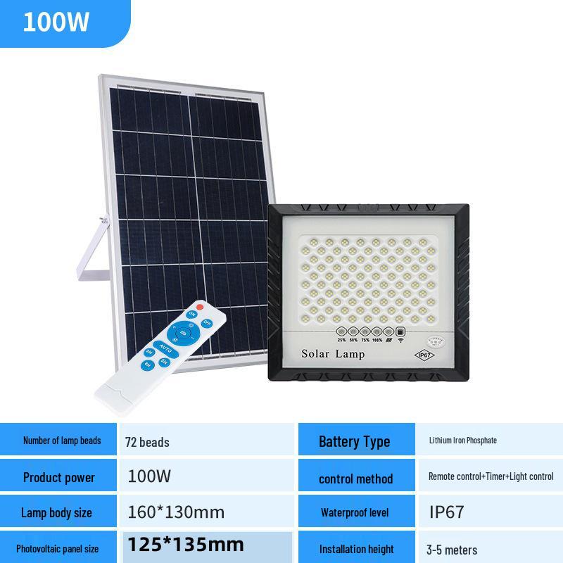 

Super Bright Waterproof Solar LED Yard & Street Lights for Outdoor Use