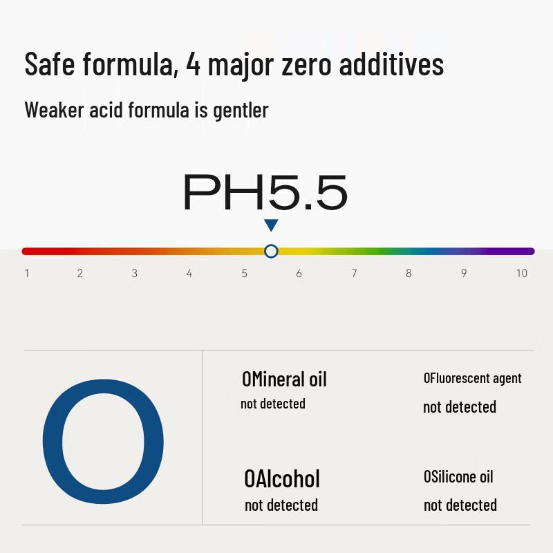 Changfa Xiaozhai Men's Red Yao Rice Water Shampoo