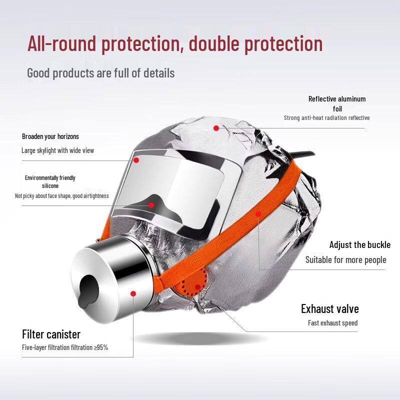 Adult Fire Escape Respirator