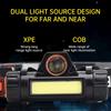 Wiederaufladbare COB LED USB Stirnlampe Stark Magnetisch Leistungsstarke Scheinwerfer Super Hell Wasserdicht Stirnlampe Für Outdoor Angeln