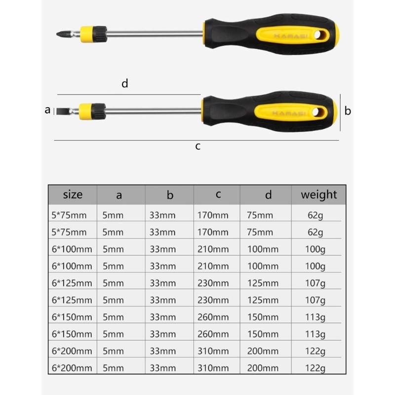 Precisions Disassemble Magnetic Cross Flat Head Screwdriver Bit Repair Kit For Phone Mobile Phone Open Tool