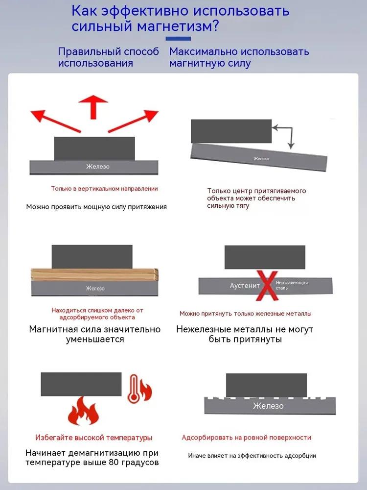 50 Stück Magnetfolien