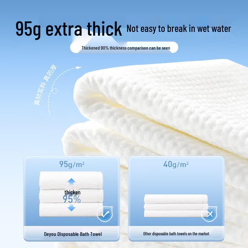 DeYou Disposable Facial & Travel Towels