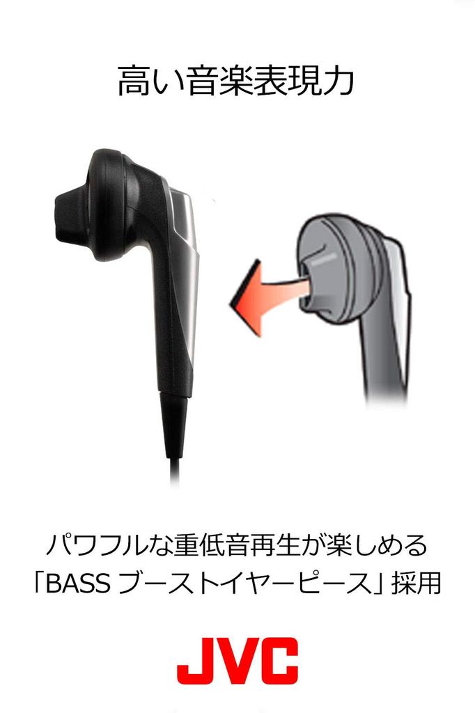 JVC TV Earphones with Volume Black HP-F207L-B Controller,
