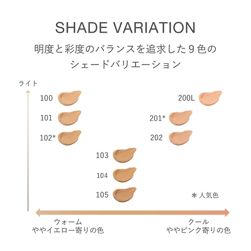 [RMK Official] RMK Lasting Gel Creamy Foundation 101 30g (Cream Foundation, High Coverage, Liquid Foundation, Pore Concealing Foundation)