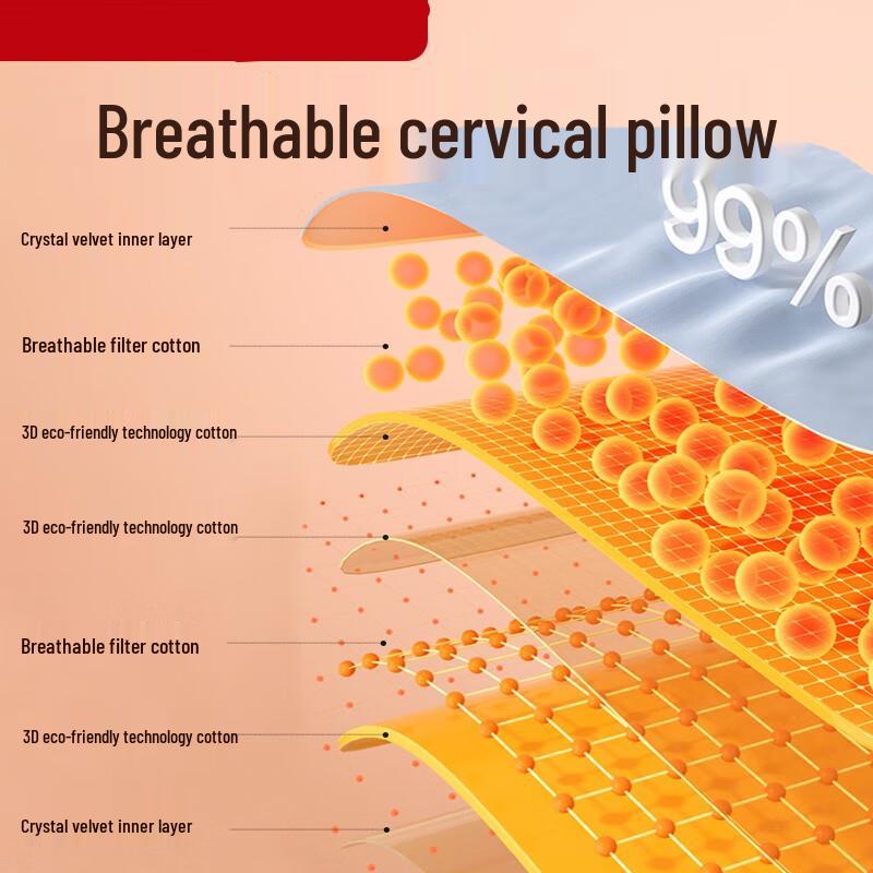 Hezheng U-Shape Neck Massager Pillow CN Plug (adapter Included)