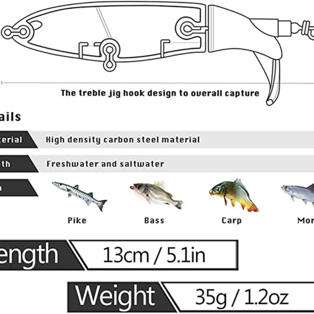 14cm Topwater Fishing Lure Whopper Popper Artificial Bait Hard Plopper Soft Rotating Tail Fishing Tackle Fishing Bait
