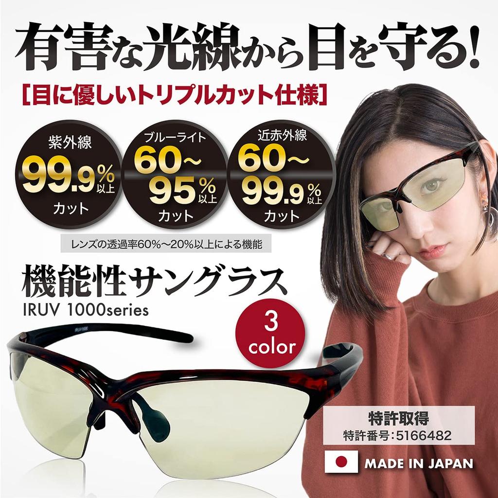 New Polarized UV Blue Near Infrared and Harmful Rays Triple Cut Fatigue Prevention Sports Sunglasses Medical Device Manufacturing License Number