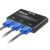 Acessórios para computadores – Interruptores KVM