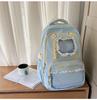 Schoolbag cute lace girl schoolbag junior high school high school girl transparent pain bag backpack college student large capacity backpack women