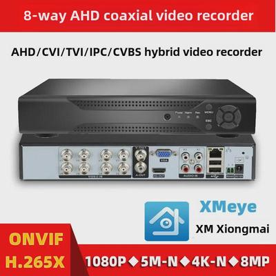 Productos de vigilancia – Sistemas de grabación CCTV