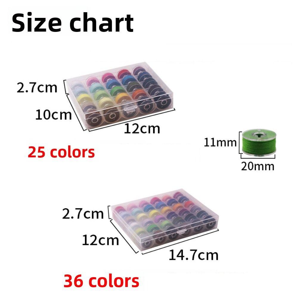 25/36 Stück Mehrfarbige Nähmaschinen-Spulenbox mit Nähgarn DIY Nähmaschinen-Spulen Ersatz Nähmaschinenzubehör
