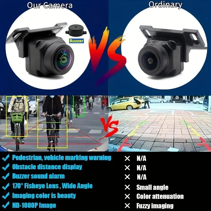 AI Smart Car Camera - 170° Fish Lens, BSD & ADAS Alerts, AHD-1080P, Front/Rear/Left/Right View Backup Camera with Buzzer Alarm