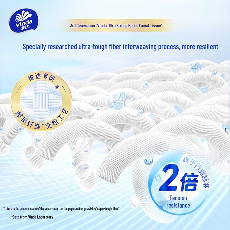 Vinda Ultra-Strong 3-Ply Soft Pack Facial Tissues