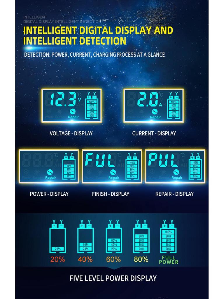 Intelligent 6V/12V Motorcycle & Scooter Lead-Acid Battery Charger and Repair Power Bank