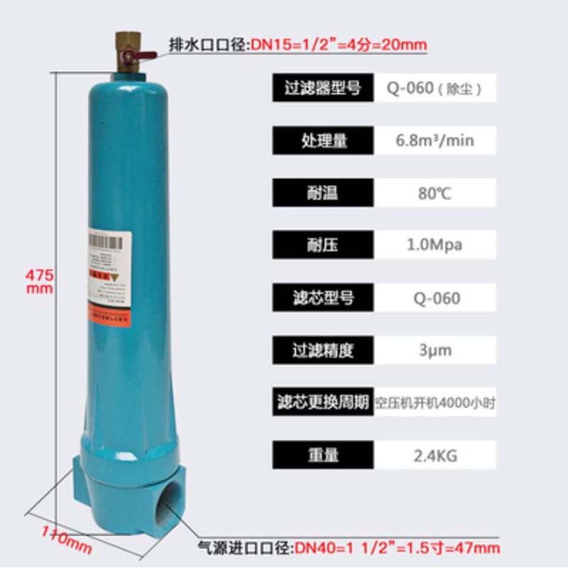 Precision Filter 060Q Level P Level S Level Air Compressor Dehumidifier Precision Filter Water and Oil Removal