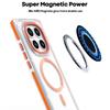 Applicable To Redmi 15C Transparent Magnetic Ring Mobile Phone Case Xiaomi 15 Ultra Independent Button Two-color Color Color Protective Case