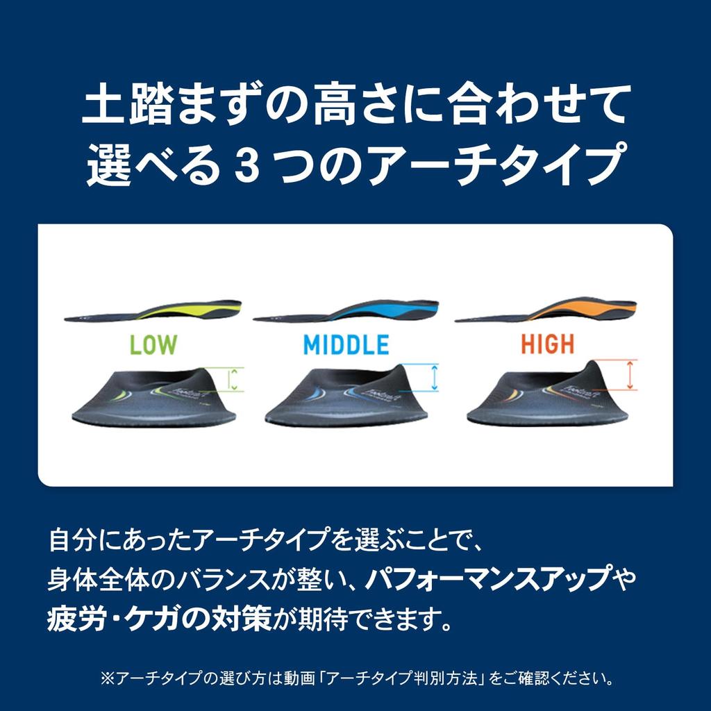 ZAMST Footcraft Series Insoles, Size LL (27.0cm-28.5cm), Shock Absorption, Standard Type, Arch Support (LOW), Unisex.