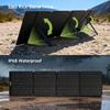 ALLPOWERS SE200 200W Solar Panel, Foldable Solar Panel with Adjustable Stand, IP68 Waterproof ETFE Solar Charger for Power Station