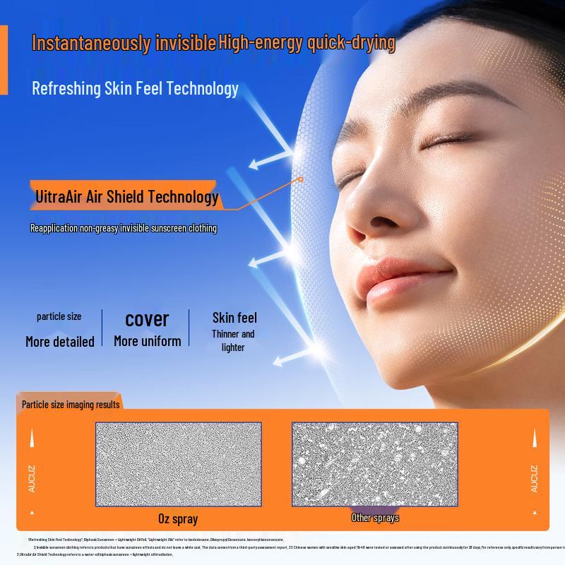 Aucuz SPF50+ Sunscreen Spray 120ml